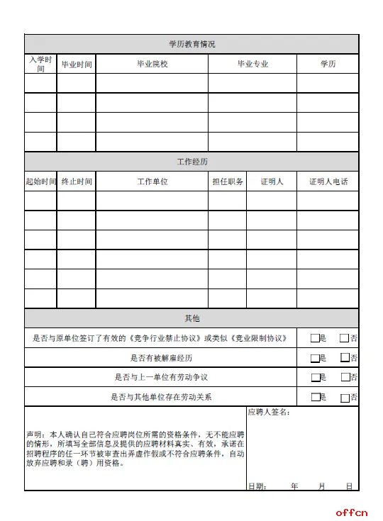 2021年福建厦门市公安局集美分局招聘警务辅助人员公告(112名)