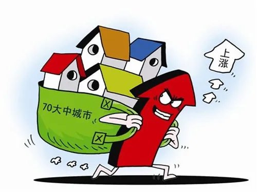 2017渭南房价走势分析  渭南房价持续上涨的3大理由