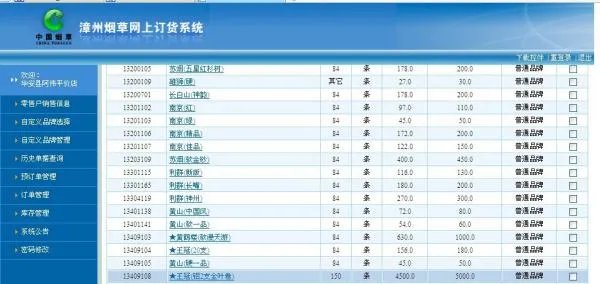 条形码为6901028142090的七匹狼通仙香烟市场卖价是多少？