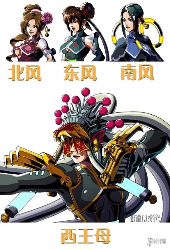 卡普空那些看似不起眼的援助 全是经典游戏的主角