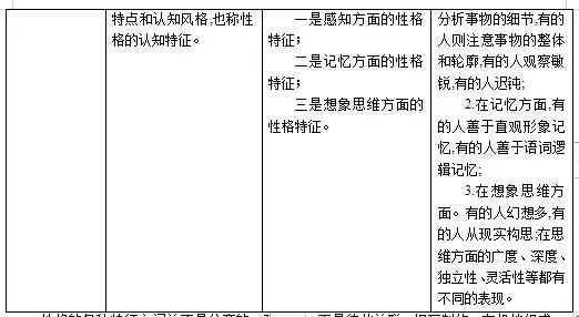 性格的结构特征