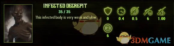 《亿万僵尸》僵尸种类及属性图一览