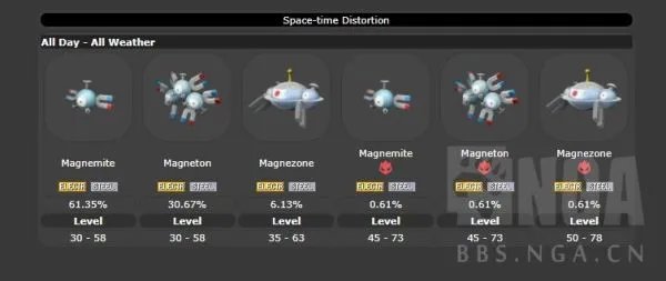 《宝可梦阿尔宙斯》时空扭曲刷新机制解析