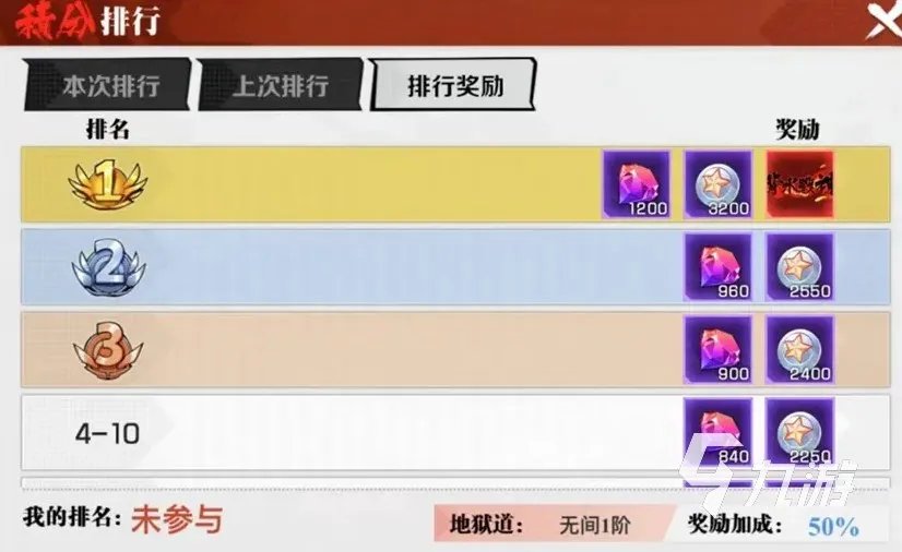 镇魂街武神觉醒PVP玩法介绍 镇魂街武神觉醒对抗玩法有哪些​