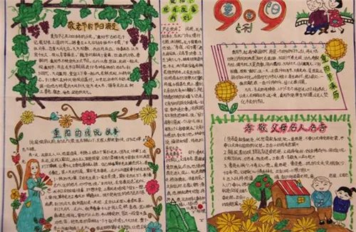 关于重阳节手抄报简笔画