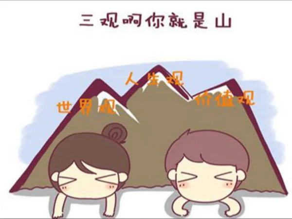 世界观是人们在实践中形成的( )