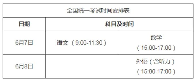 重庆高考时间2021具体时间科目安排 重庆2021年高考考试安排