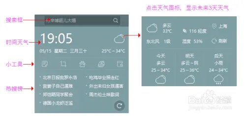 布丁桌面使用指南