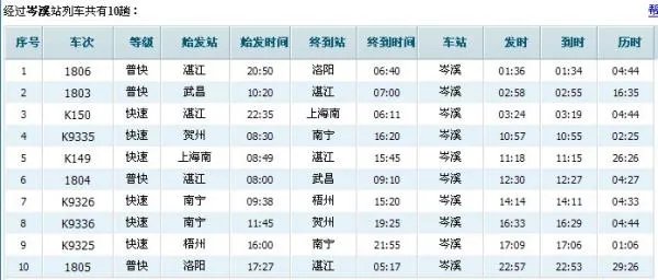 岑溪火车站时刻表