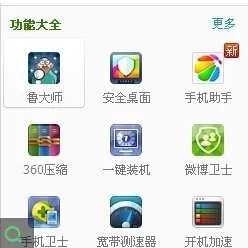 台式机的功率是多少?