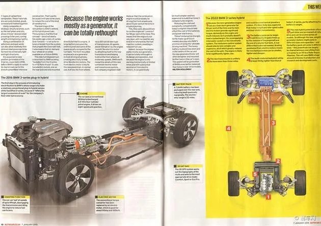 宝马3系什么时候换代，有说2018年的，有说2019年的，有可靠的信息吗？