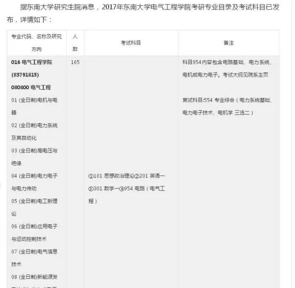 东南大学电气考研