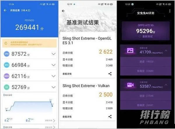 oppoa72手机像素怎么样_oppoa72手机配置参数评测