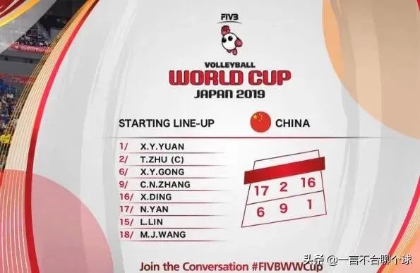 俄罗斯女排8冈察洛娃图片