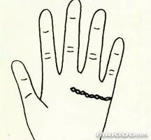 手相感情线怎么看 手相中的感情线图解大全