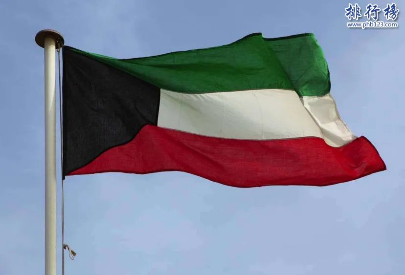 世界石油储量最多的是哪一个国家？2018世界石油储量排名