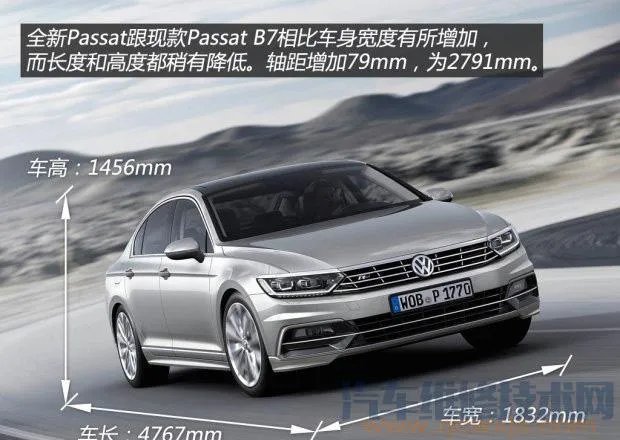 什么叫A级车/B级车/C级车,他们的代表车型都有哪些