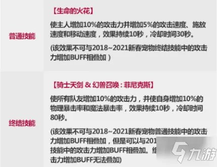 《dnf》2021春节套礼包内容介绍 2021春节套内容是什么