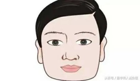 国字脸面相的人有哪些特点？