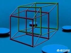 人类到底生活在几维空间里？