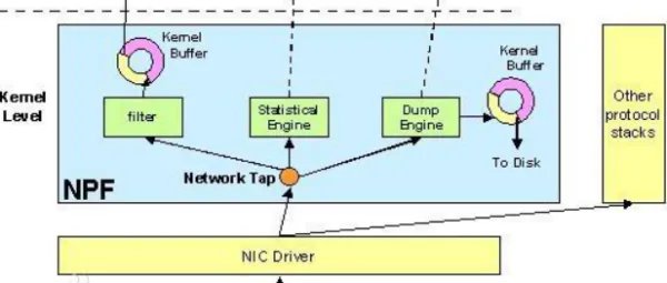 winpcap是什么可以删除吗