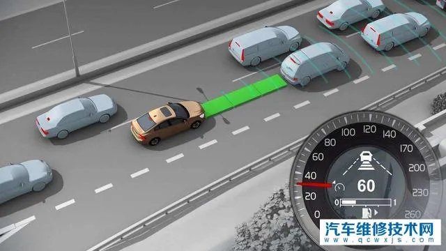 定速巡航和自适应定速巡航有什么区别，标志分别是什么样的？