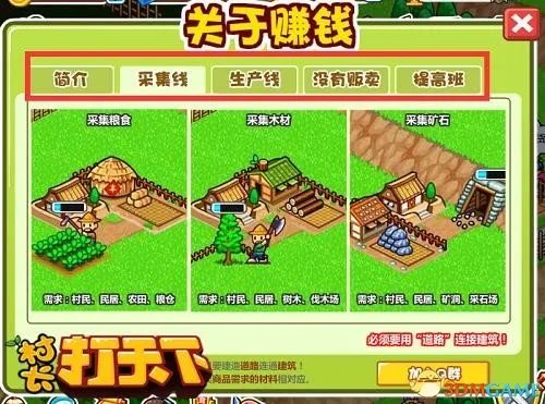 村长打天下 游戏体验详细评测 五脏俱全的内涵之作