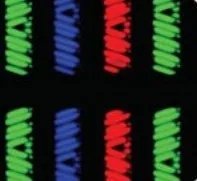 IPS面板有哪些类型？