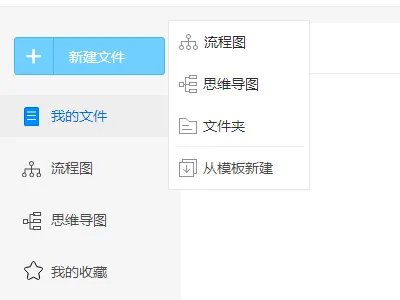 C语言中switch语句的N-S流程图怎么画啊？