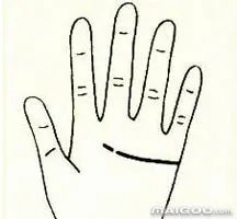 手相感情线怎么看 手相中的感情线图解大全