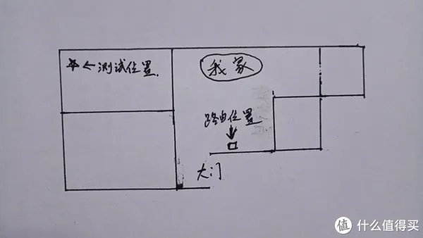 水星D126与TP-LINKwr886n对比测试