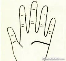 手相感情线怎么看 手相中的感情线图解大全