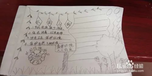 环保手抄报图片大全