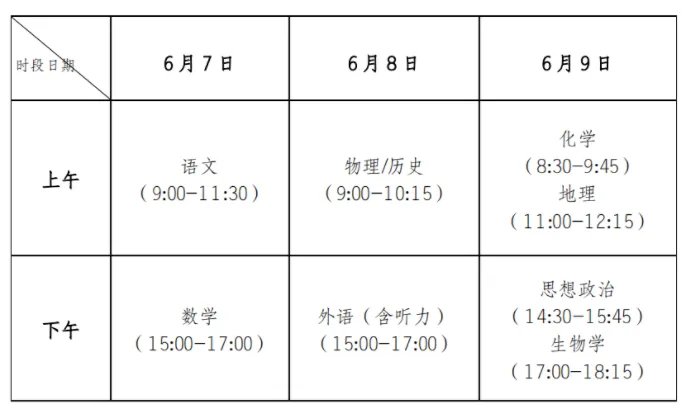 重庆高考时间2021具体时间科目安排 重庆2021年高考考试安排