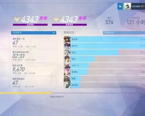 守望先锋联赛排名是怎样的？