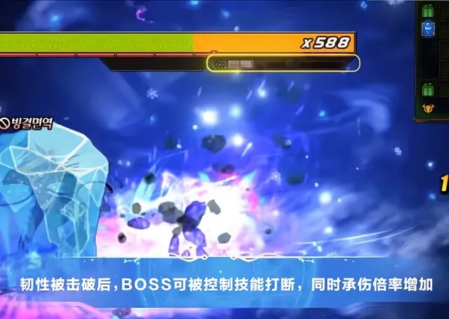 DNF110韧性系统是什么