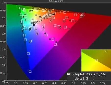 Redmi 10X手机怎么样（Redmi 10X评测）