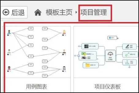 Mindjet MindManager 怎么使用