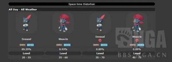 《宝可梦阿尔宙斯》时空扭曲刷新机制解析