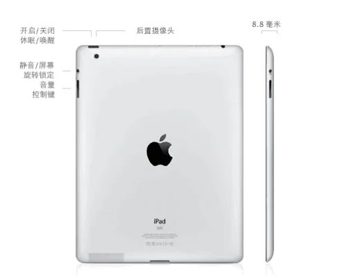 ipad2是几代