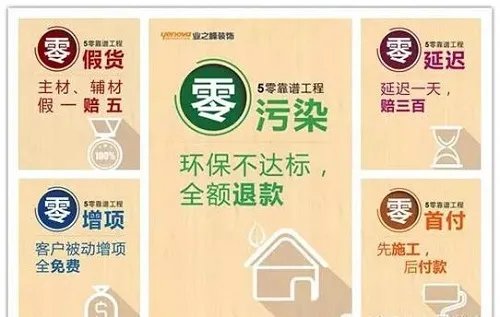 十大装饰公司排名  听听业内人士吐血总结