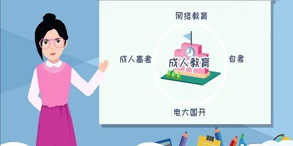 函授本科有用吗 什么是函授本科