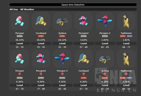 《宝可梦阿尔宙斯》时空扭曲刷新机制解析