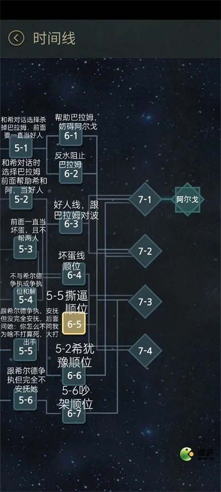 7天手游全结局及分支攻略一览