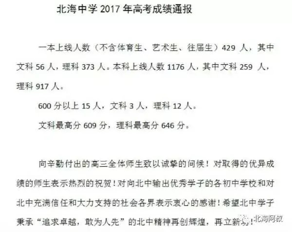 今年北海中学高考情况？