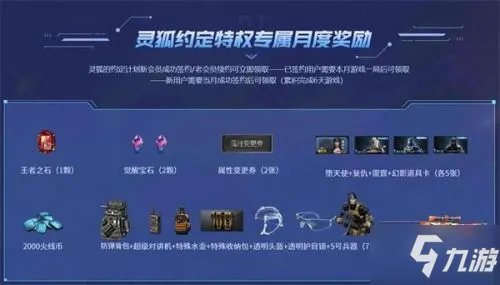 《CF》灵狐的约定活动内容一览 灵狐者的约定活动大全