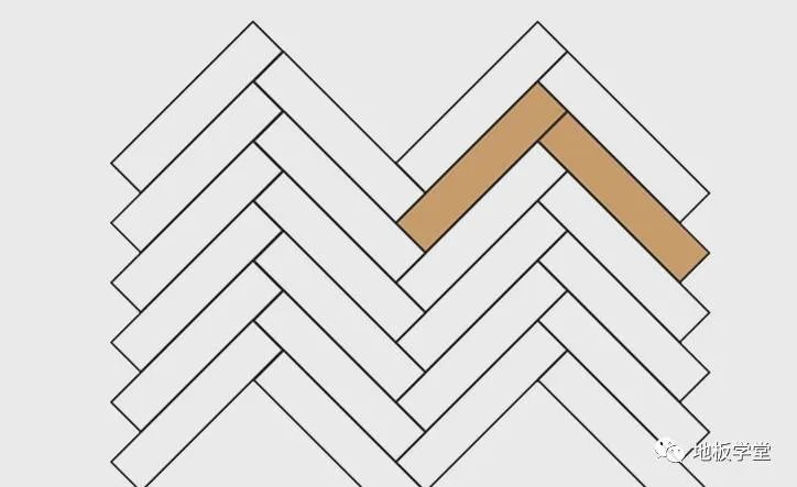 [ 地板学堂 ] 木地板的安装排列方式图文讲解！
