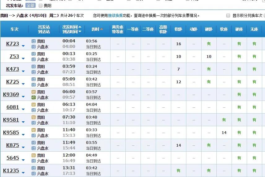 贵阳到六盘水的火车在哪里坐车