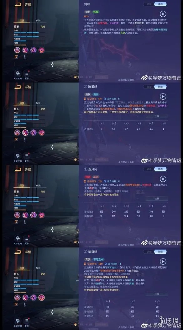 《王者荣耀》新英雄亚连：来自国际版本的异乡剑士