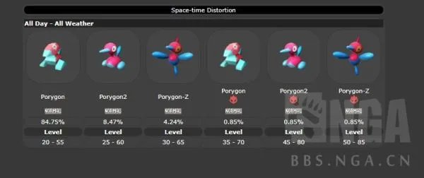 《宝可梦阿尔宙斯》时空扭曲刷新机制解析